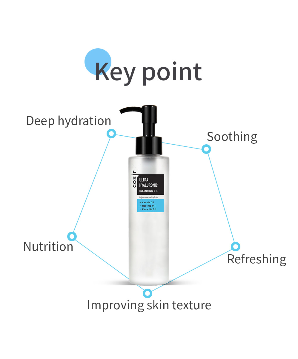 coxir hyaluronic cleansing oil that contains hyaluronic acid, olive oil, rose hip oil. Great cleansing oil for hydration, sooting, improving skin texture.